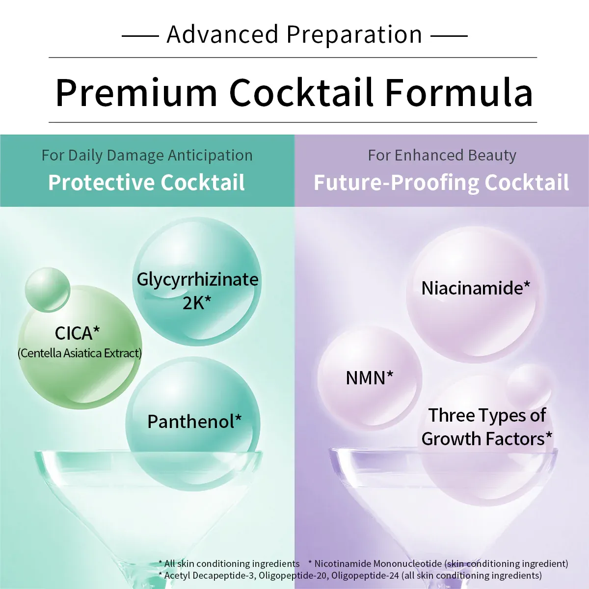 Fractional CC Needle Srerum A 30ml