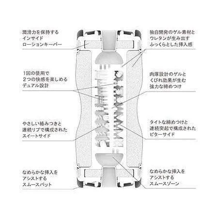 Tenga - New Dual Feel Cup Masturbator (Red/Gray)